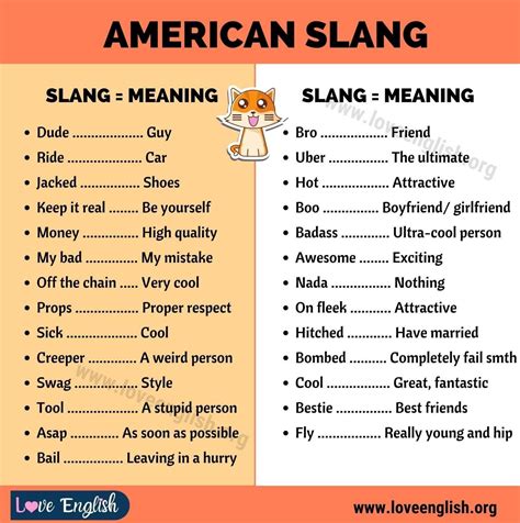 slang for lange.